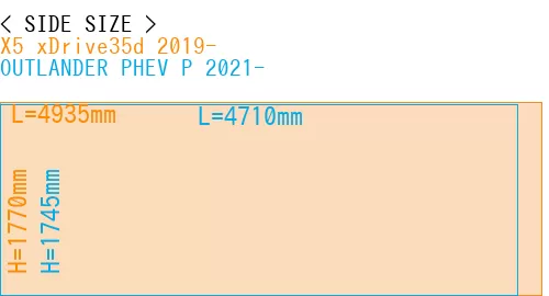 #X5 xDrive35d 2019- + OUTLANDER PHEV P 2021-